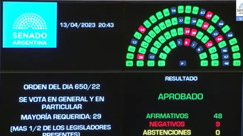 Alcohol cero al volante ya es ley nacional