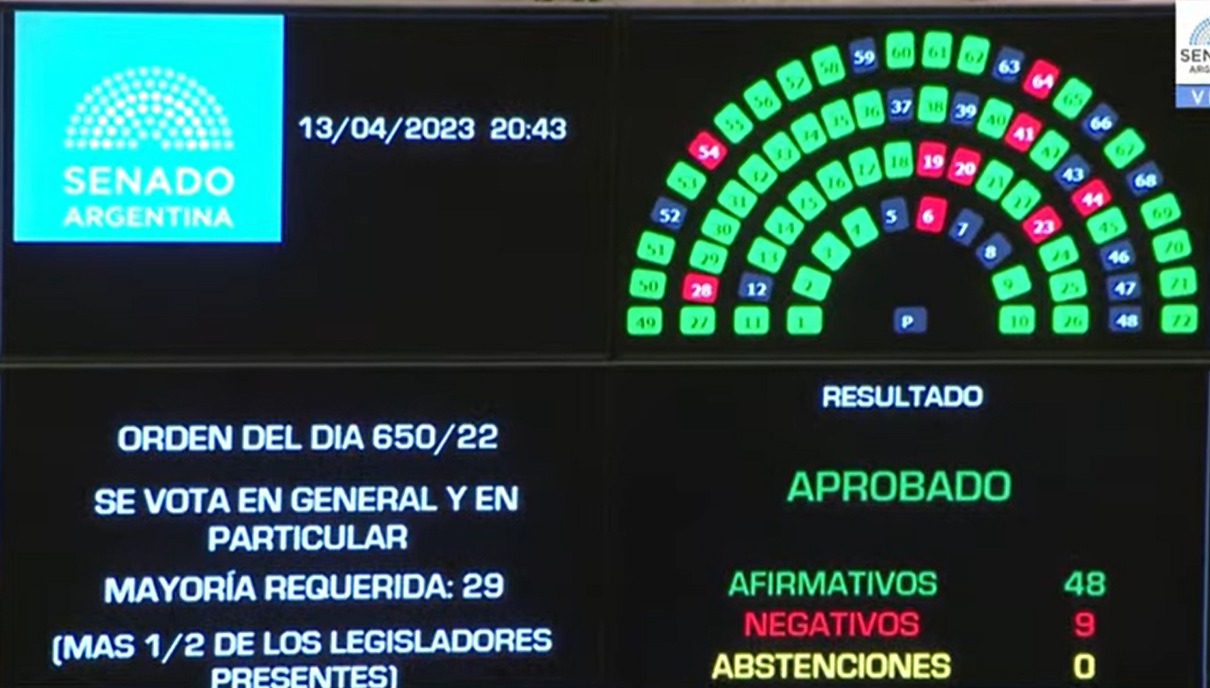 Alcohol cero al volante ya es ley nacional