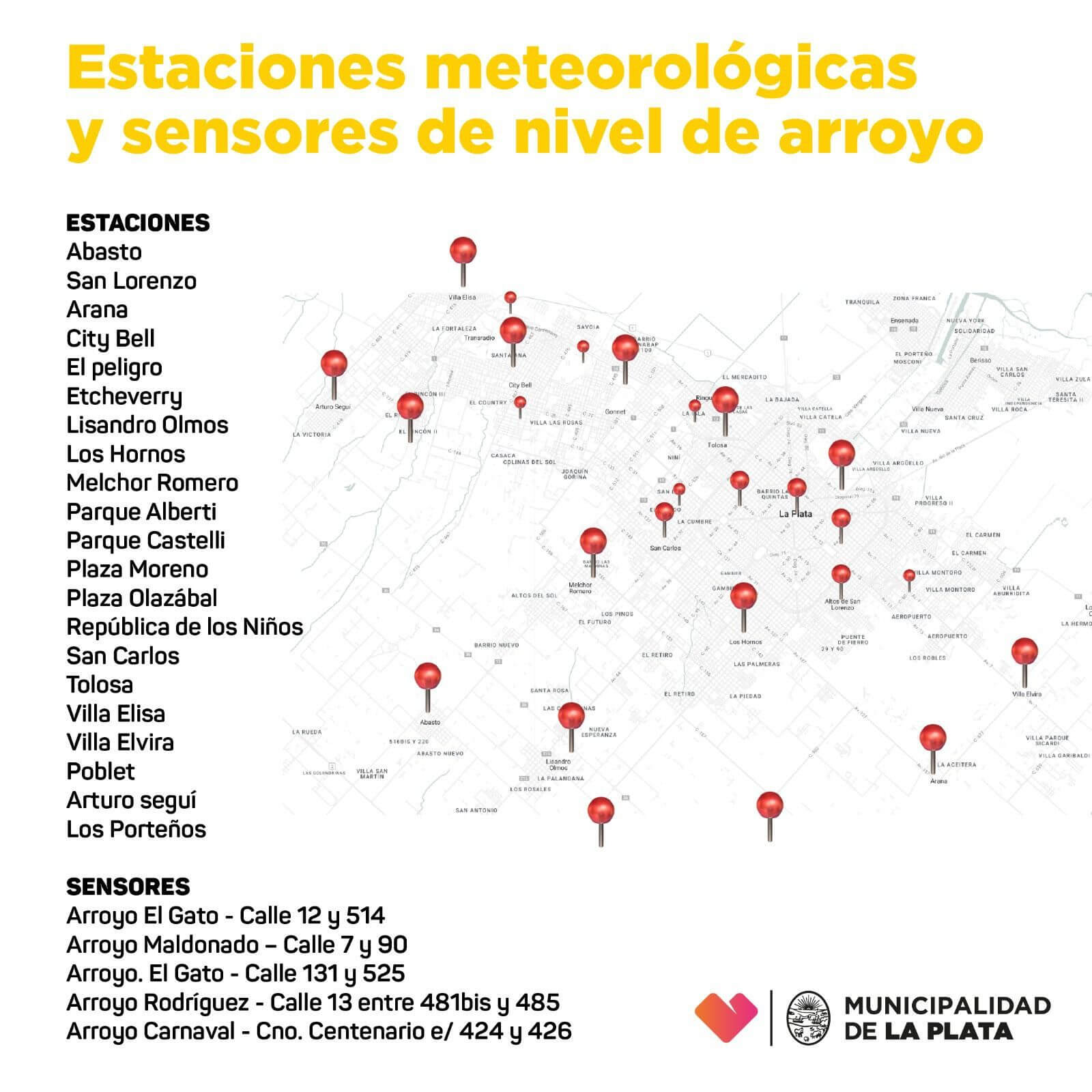 La Plata: ¿Dónde están las estaciones meteorológicas y los sensores de arroyo?