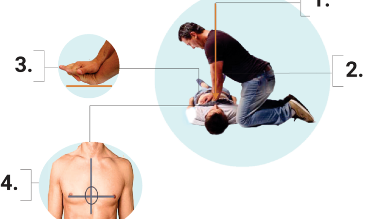 La Plata: la empresa Camuzzi brinda capacitaciones gratuitas de RCP