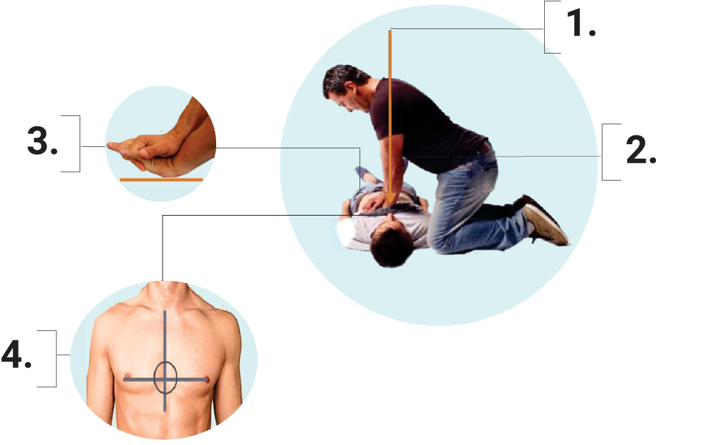 La Plata: la empresa Camuzzi brinda capacitaciones gratuitas de RCP