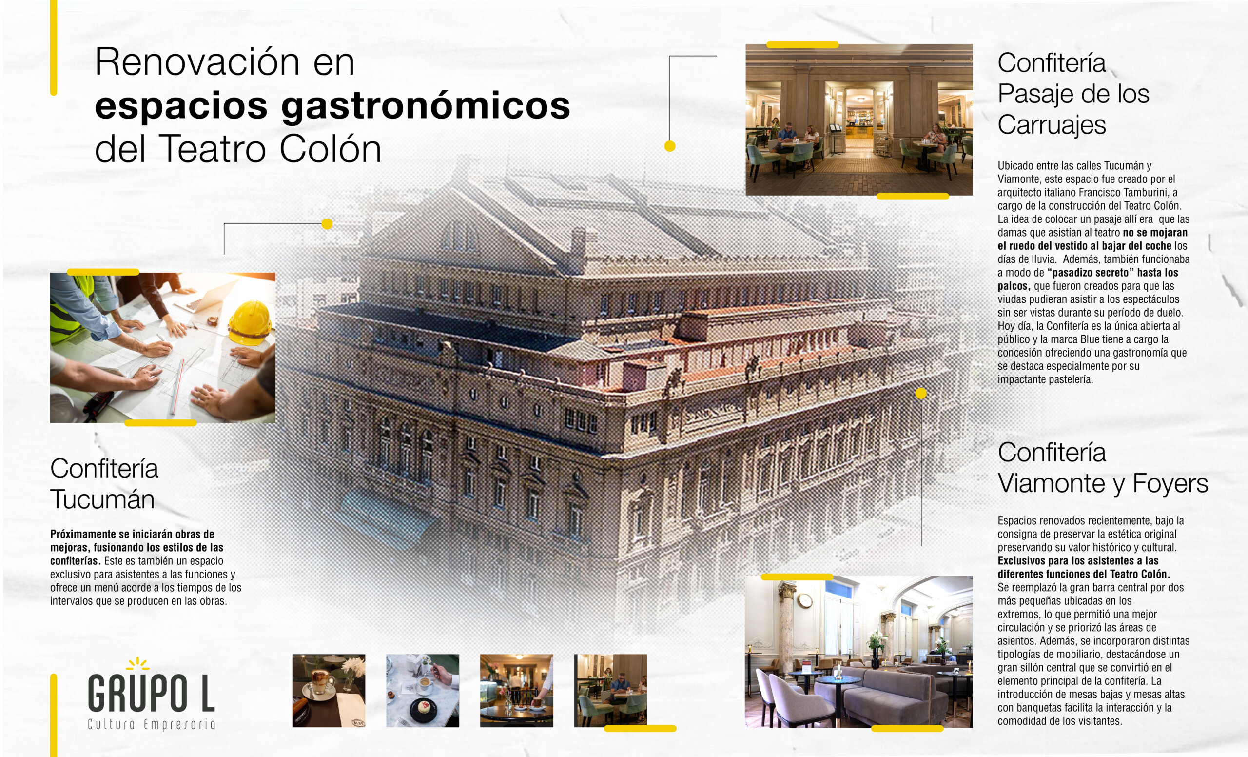 El Grupo L anunció una fuerte inversión para renovar y preservar espacios gastronómicos en el teatro Colón