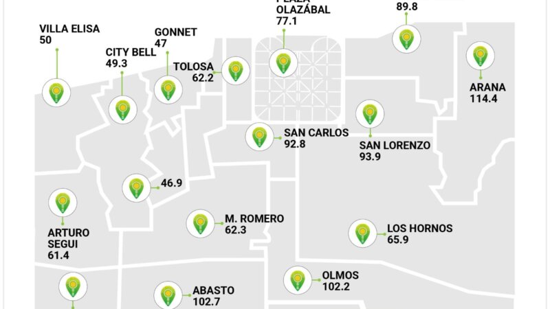 La Plata recibió una lluvia de 130 milímetros en un fenómeno climático «histórico»