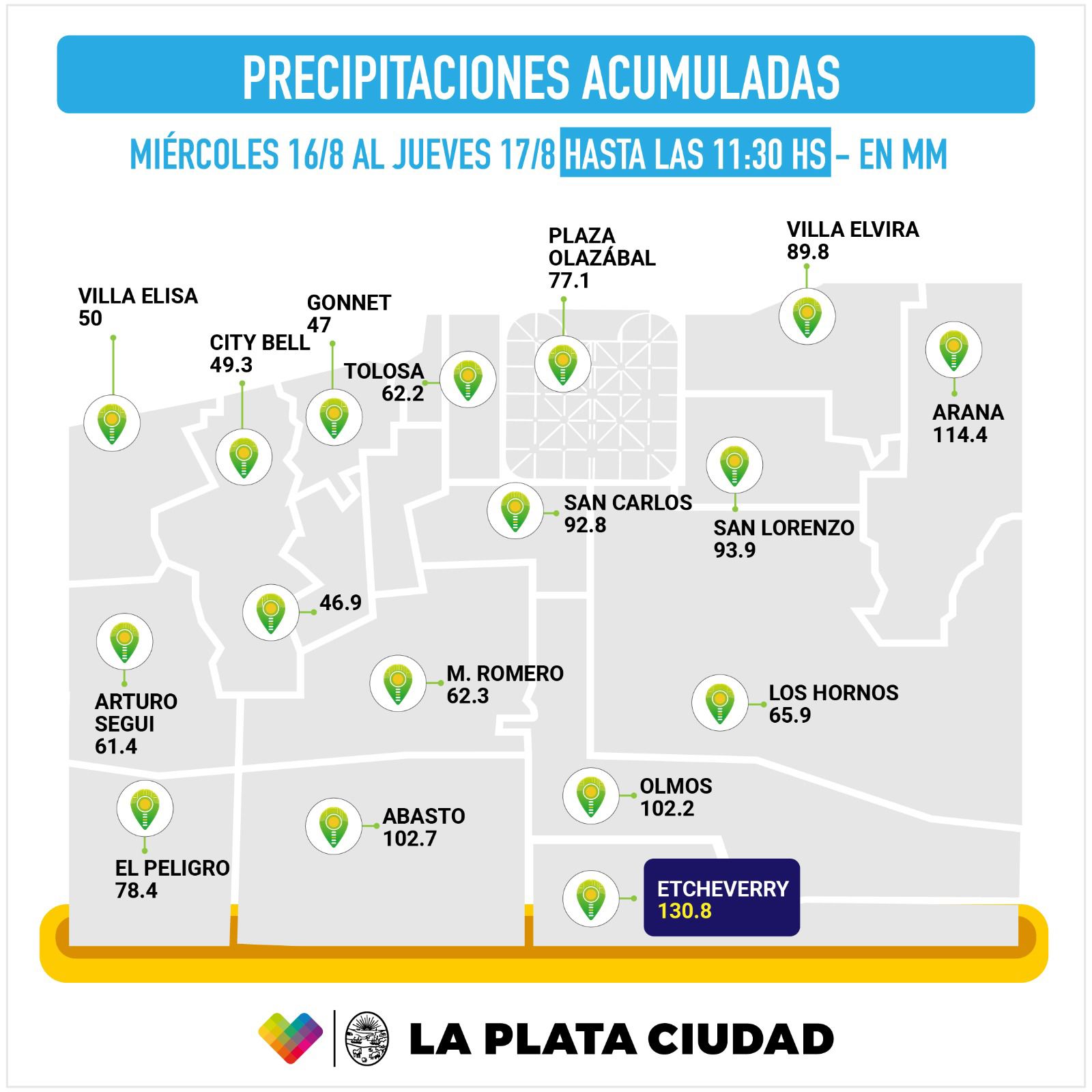 La Plata recibió una lluvia de 130 milímetros en un fenómeno climático «histórico»