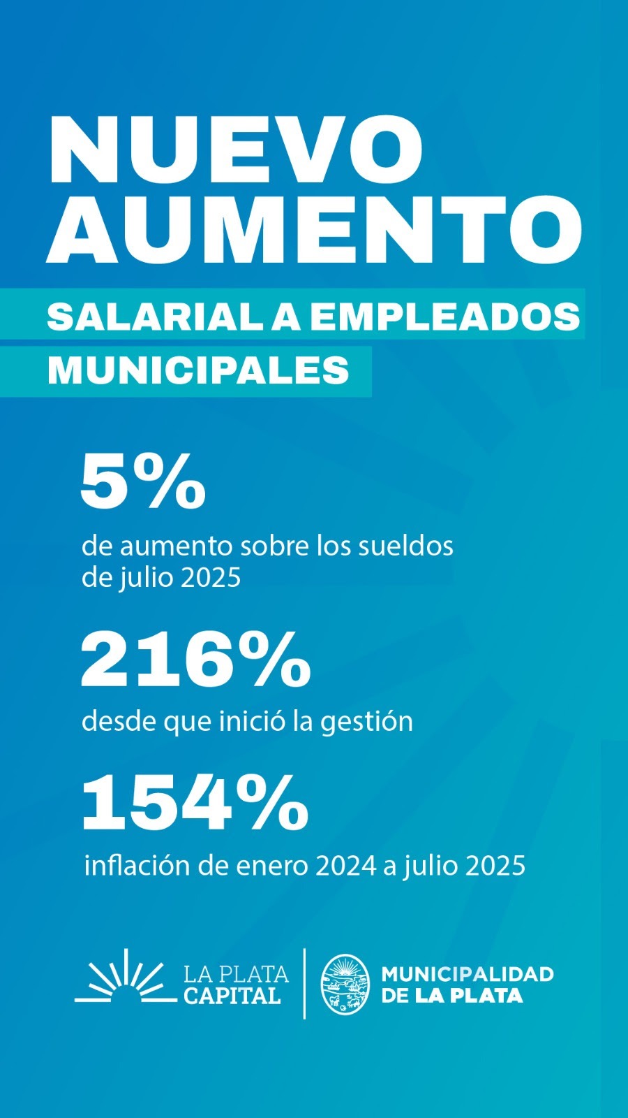 Disponen un aumento salarial del 5% para los trabajadores municipales de La Plata