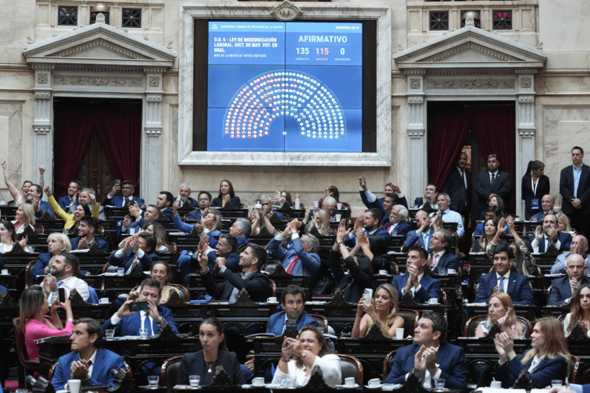 Diputados aprobó la Reforma Laboral y el proyecto pasa al Senado