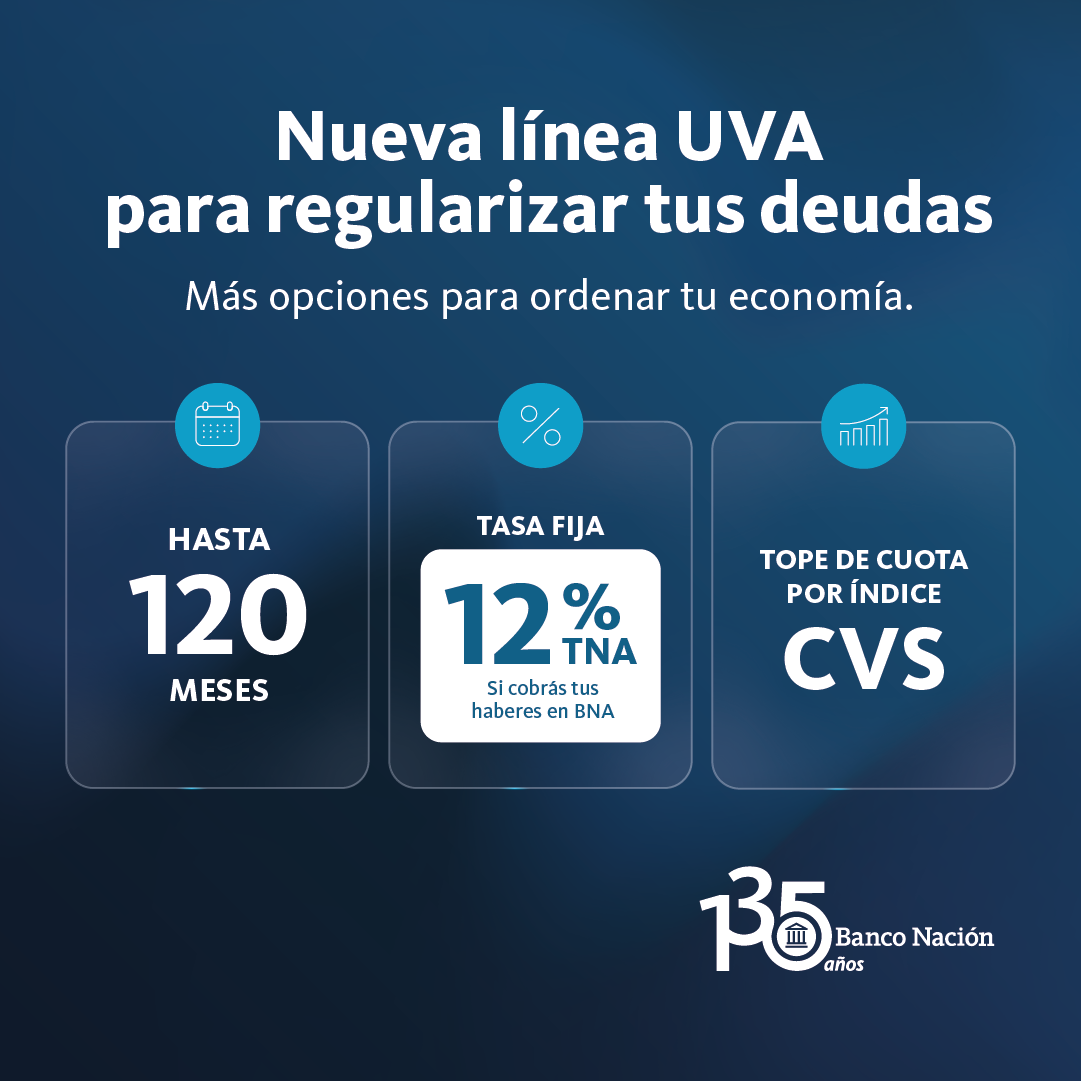 El Banco Nación suma una línea UVA para regularizar deudas en mora