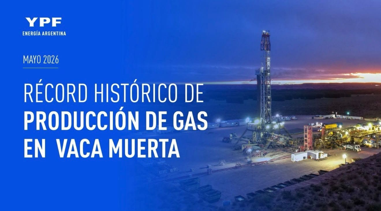 Récord en Vaca Muerta: YPF logró la mayor producción de gas seco de la cuenca con un nuevo pozo no convencional