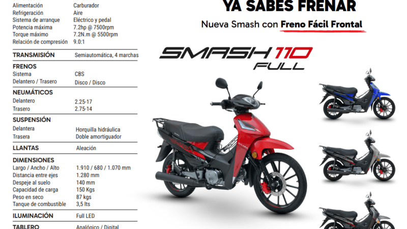 Gilera Argentina presenta la línea Smash 2026 bajo el concepto “MÁS GILERA”