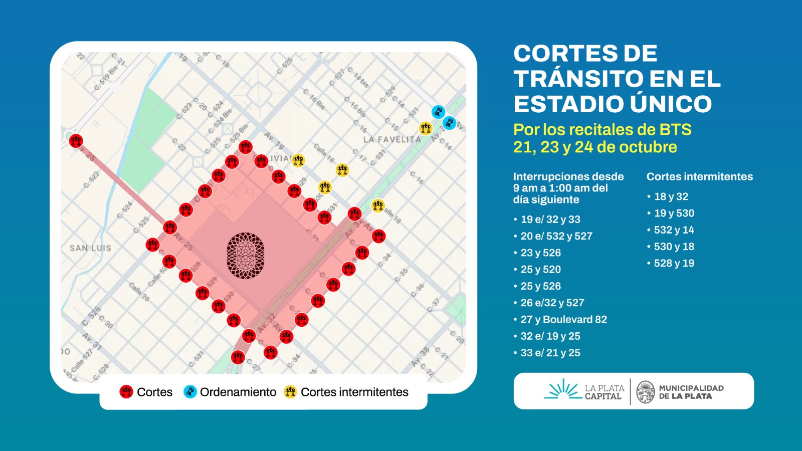 BTS en La Plata: despliegan operativo de prevención y seguridad
